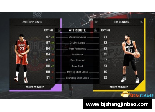 NBA2K16球衣设计指南：打造你的独特风格